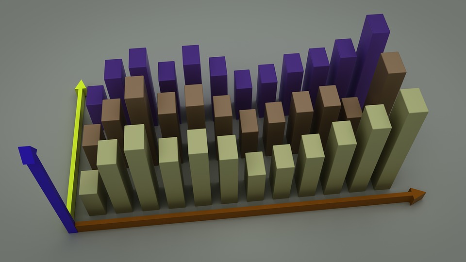 Three rows of bars as illustration for structuring the moral consideration from differtent perspectives as part of a moral deliberation